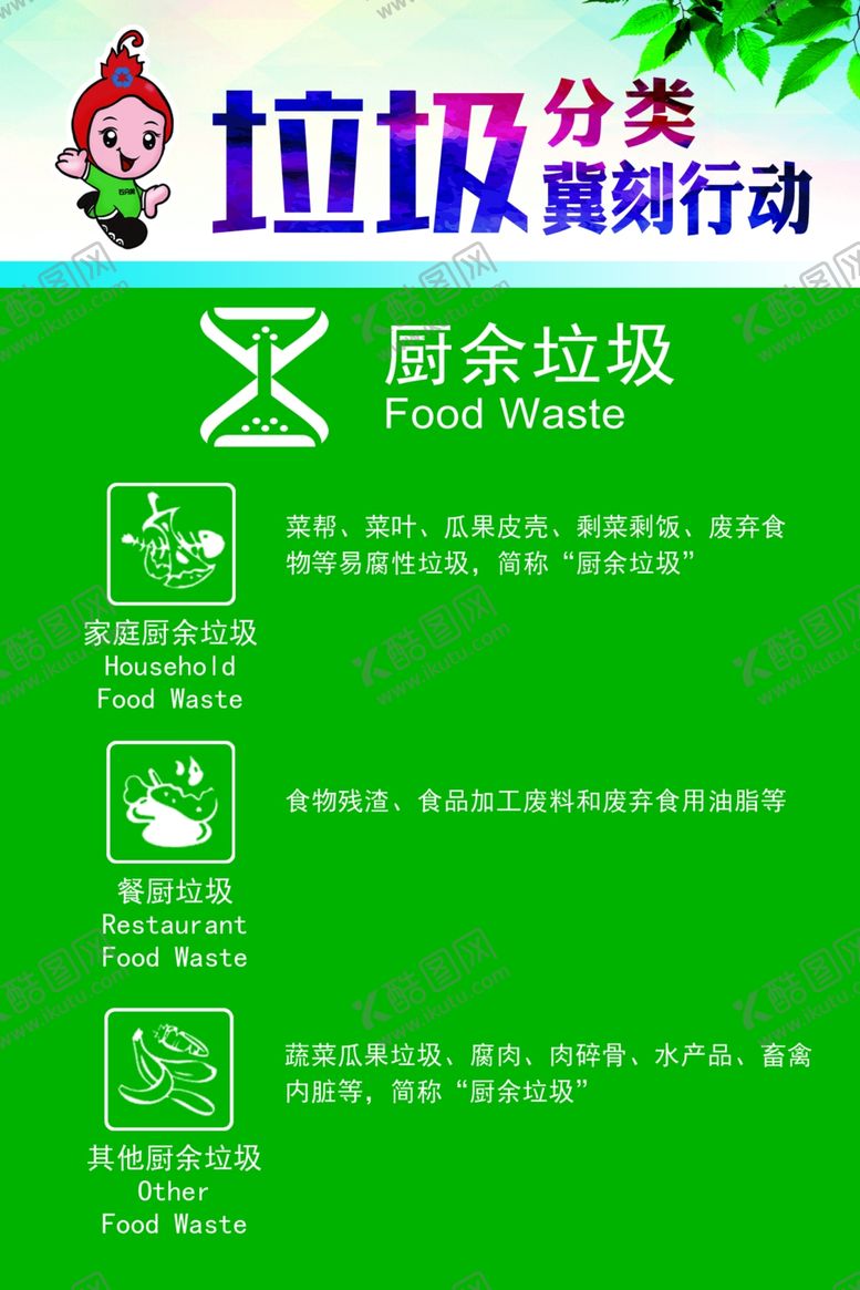 编号：42101506232111293298【酷图网】源文件下载-厨余垃圾
