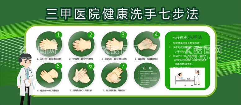 编号：67725811190315566321【酷图网】源文件下载-七步洗手法