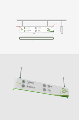 医院户外导视牌模板