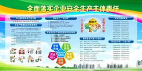 安全生产宣传栏施工主题月展板