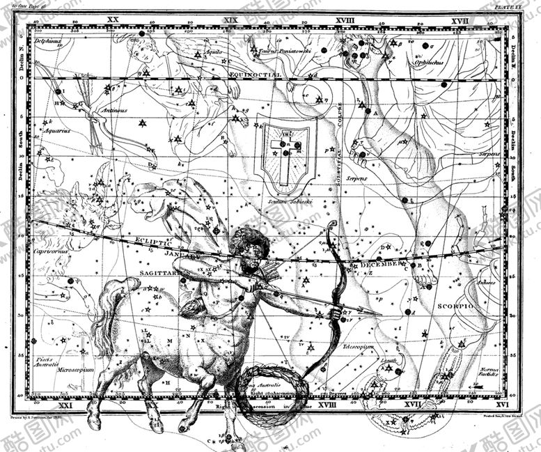 编号：15062410201023178773【酷图网】源文件下载-十二星座