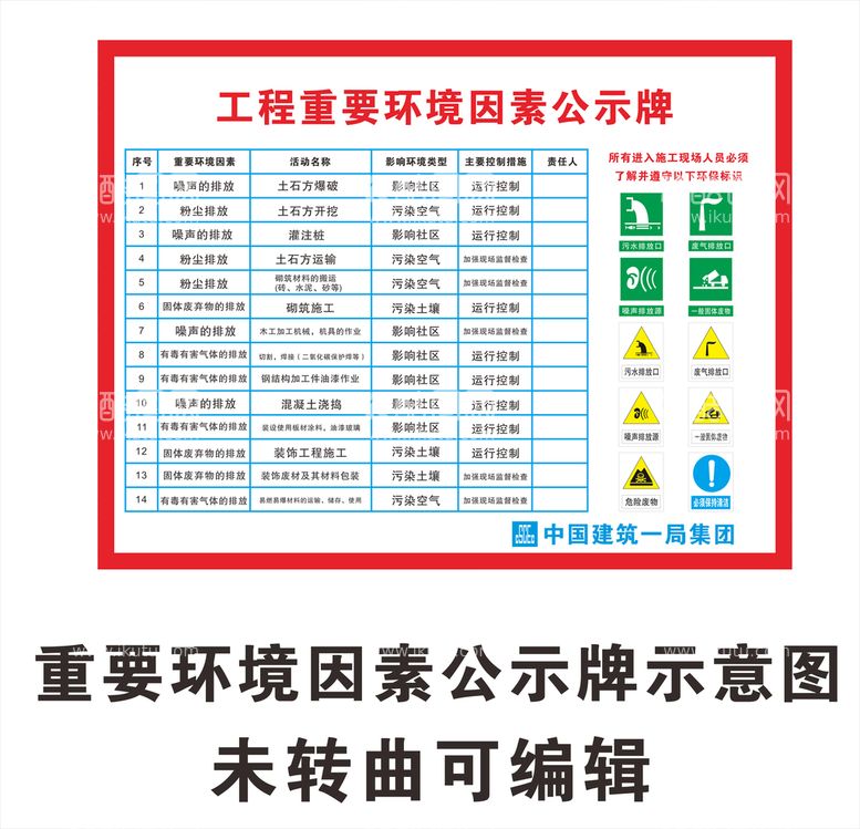 编号：24189310020601559125【酷图网】源文件下载-工程重要环境因素公示牌