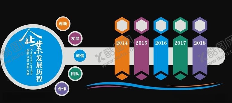 编号：40078007010428315461【酷图网】源文件下载-公司介简