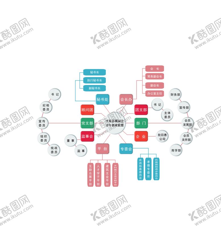 编号：26578410120345437348【酷图网】源文件下载-架构模板
