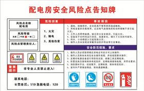 配电房安全风险点告知牌