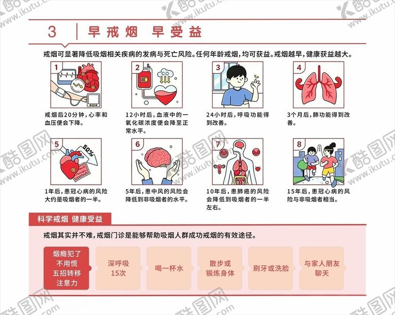 编号：85942306011451255183【酷图网】源文件下载-控烟