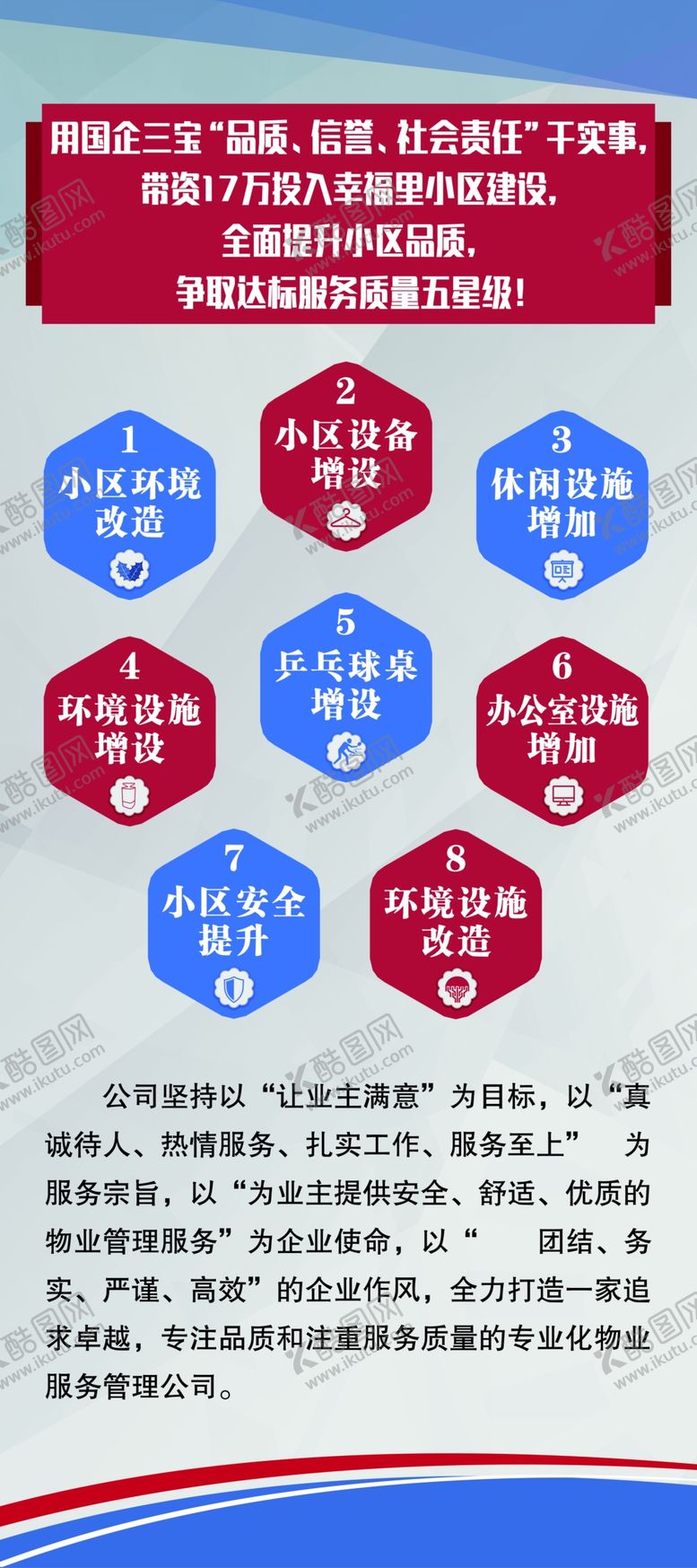 编号：77158401260820122659【酷图网】源文件下载-物业展架