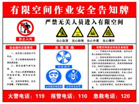 有限空间作业安全告知牌