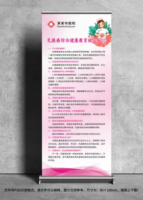 乳腺癌防治健康教育核心知识