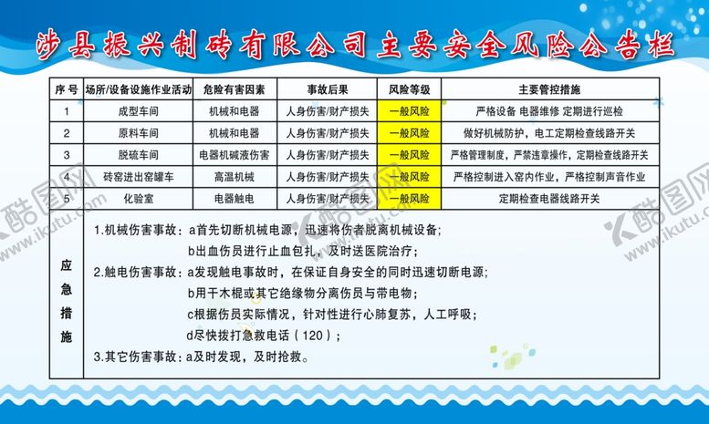 编号：49564909130019388104【酷图网】源文件下载-主要安全风险告知栏