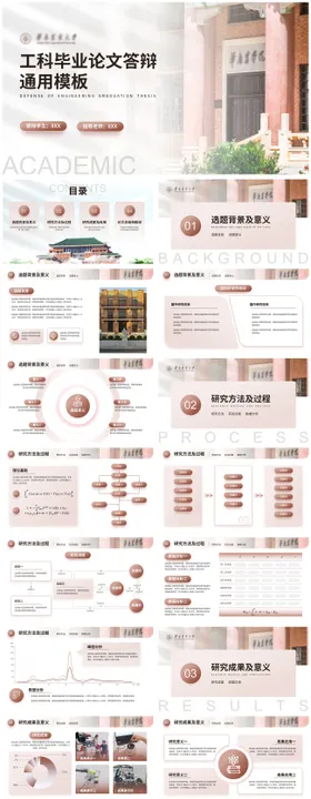 大学工科毕业答辩PPT