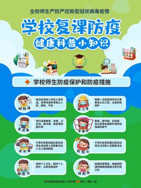 学校复课