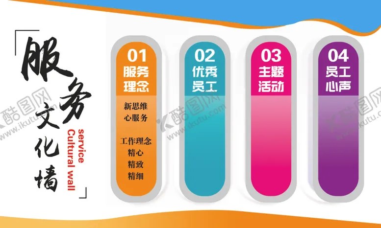编号：42811403141013341541【酷图网】源文件下载-服务文化墙