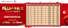 地产价格表