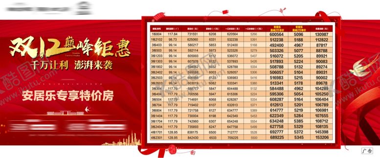 编号：83770210251845484637【酷图网】源文件下载-地产价格表