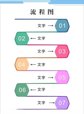 流程图