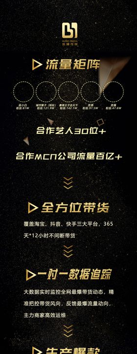 高端茶长图设计