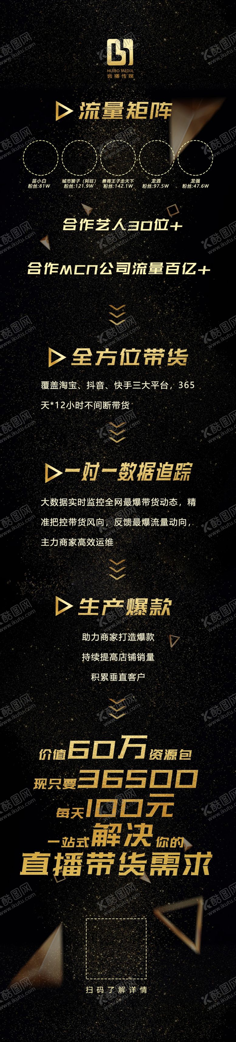 编号：56457105191021241791【酷图网】源文件下载-长图设计