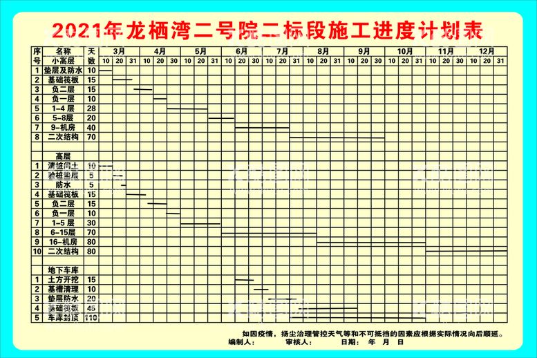 编号：54665612220158254603【酷图网】源文件下载-进度牌