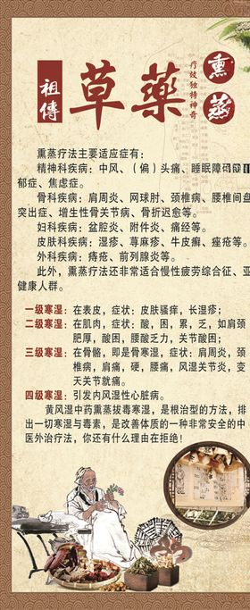 中药古代草药海报系列