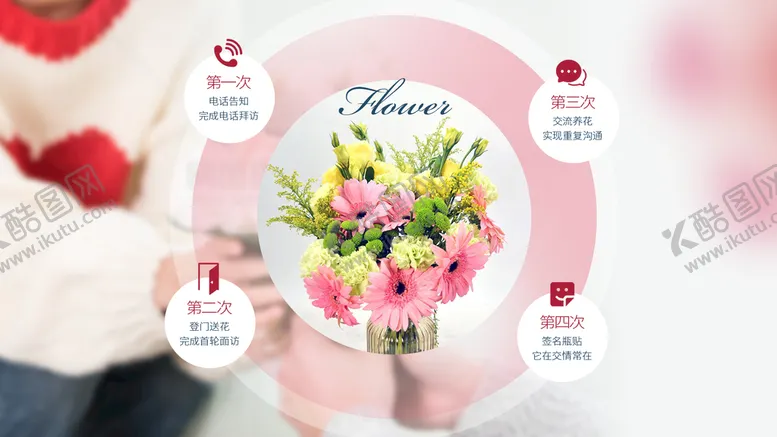 编号：91864010080622513624【酷图网】源文件下载-鲜花介绍