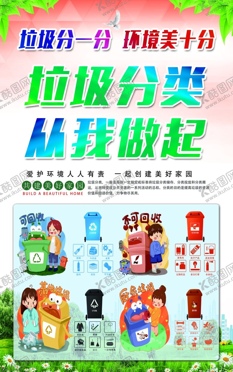 编号：31034404022358299066【酷图网】源文件下载-垃圾分类从我做起