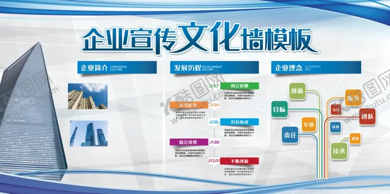 编号：58090107011915103737【酷图网】源文件下载-文化墙