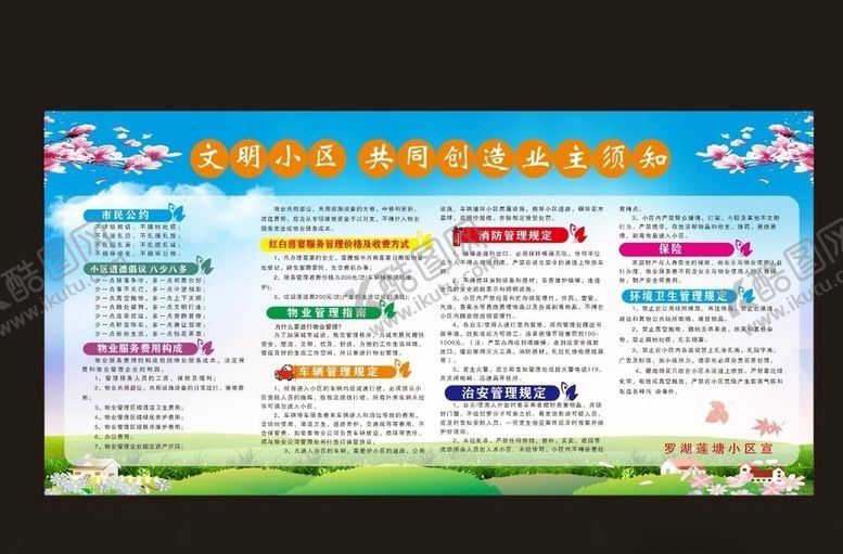 编号：85539207030247201105【酷图网】源文件下载-文明小区业主须知展板