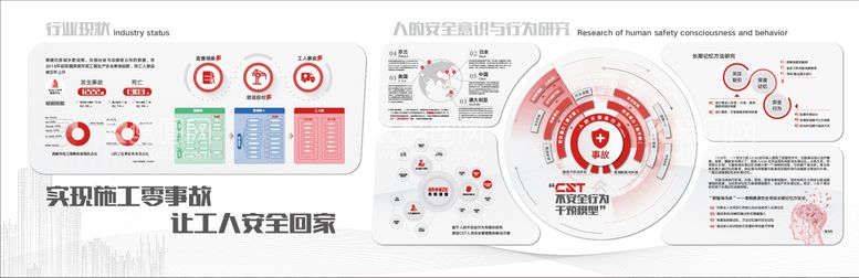 编号：18036411232344281475【酷图网】源文件下载-建筑施工企业文化展示