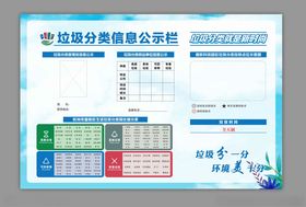 垃圾分类信息公告栏