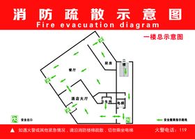 安全疏散示意图