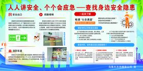 2025年安全月安全生产展板