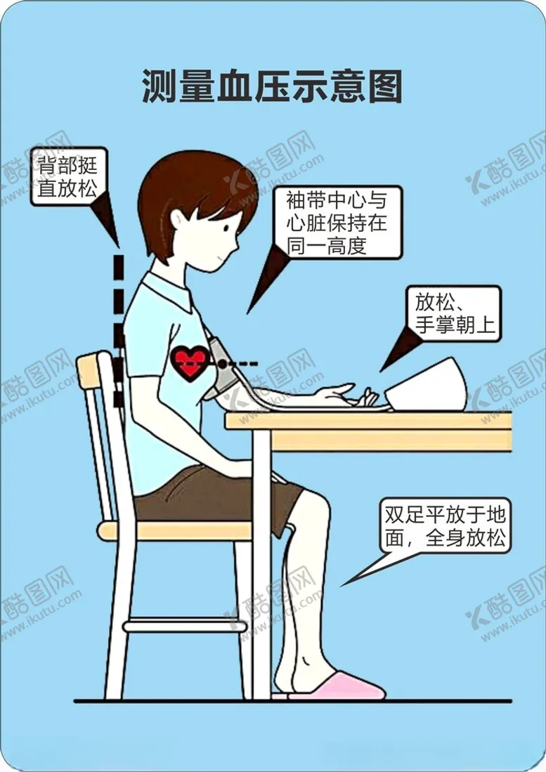 编号：58878001190132378792【酷图网】源文件下载-测量血压示意图