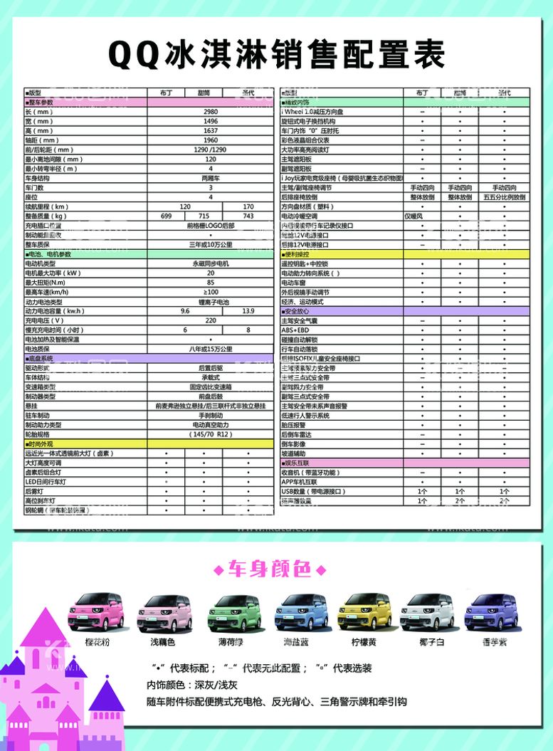 编号：02485909240450498946【酷图网】源文件下载-汽车