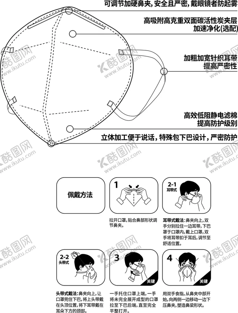 编号：74218609201342210479【酷图网】源文件下载-口罩佩戴简笔