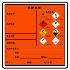 危险废物标识牌  危险类别爆炸性易燃有毒