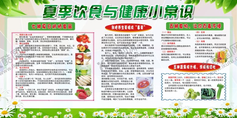 编号：45741210161743549673【酷图网】源文件下载-夏季饮食与健康小常识