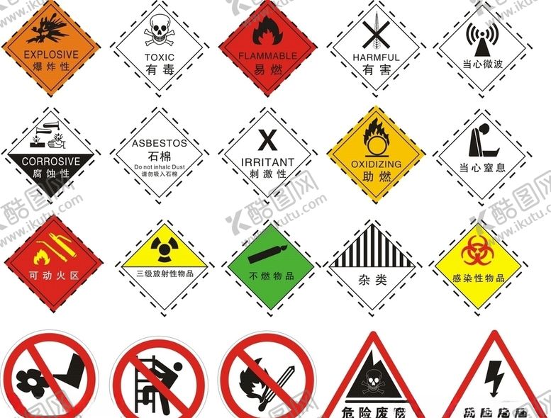 编号：37148010032102135277【酷图网】源文件下载-危险标志