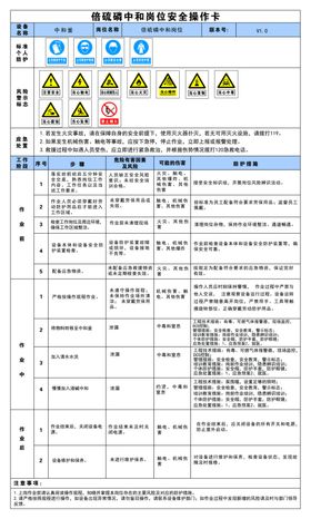 倍硫磷中和岗位安全操作卡