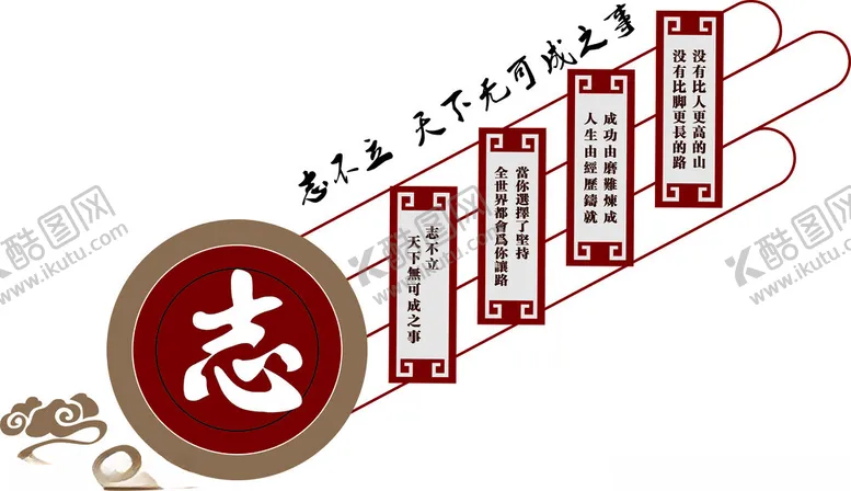 编号：13663102170914482147【酷图网】源文件下载-校园文化墙