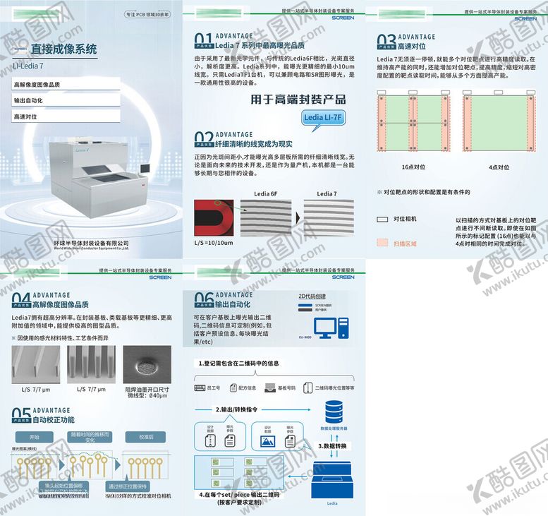 编号：12526912230427247073【酷图网】源文件下载-工业画册