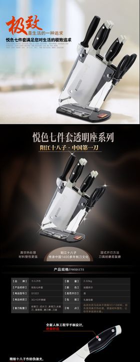 刀具详情页