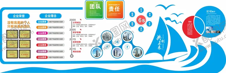 编号：90863701182015392022【酷图网】源文件下载-科技文化墙 企业简介 乘风破浪