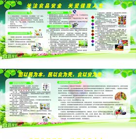 学校食品安全展板