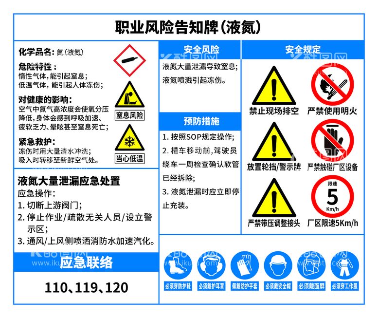 编号：17905810051800537028【酷图网】源文件下载-职业风险告知牌（液氮）