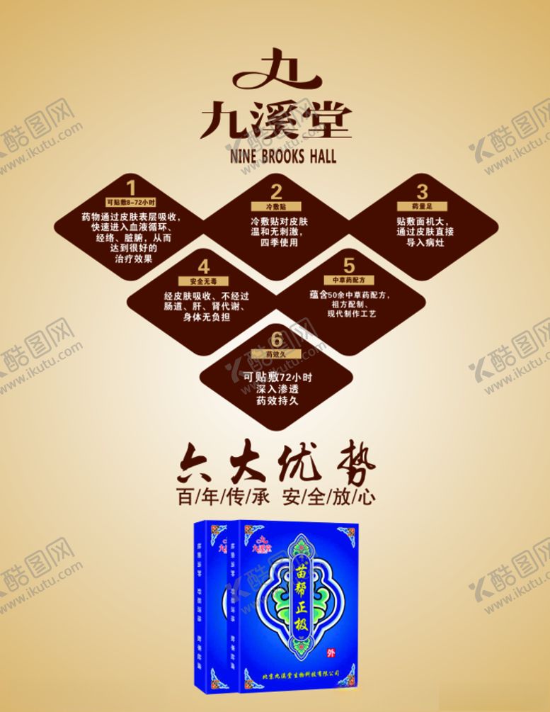 编号：45633110311344223595【酷图网】源文件下载-九溪堂膏药蓝色图片海