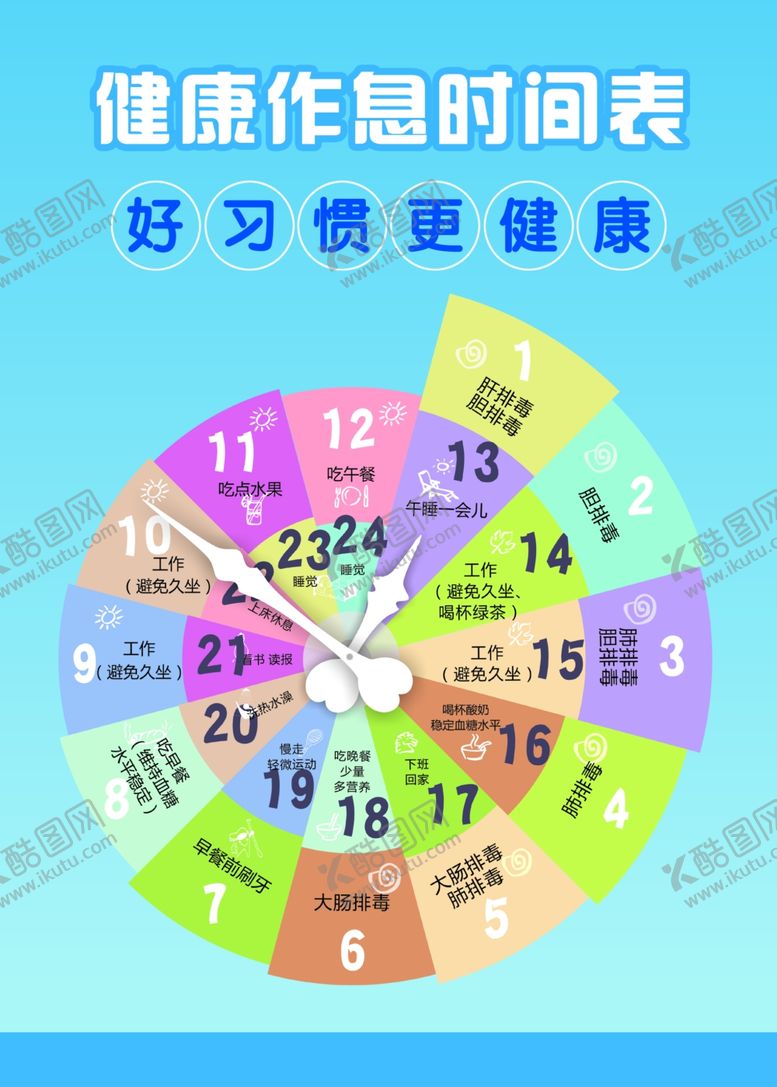 编号：28384305150025453108【酷图网】源文件下载-健康作息表（部分素材已合并）