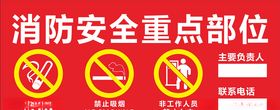 消防安全重点部位