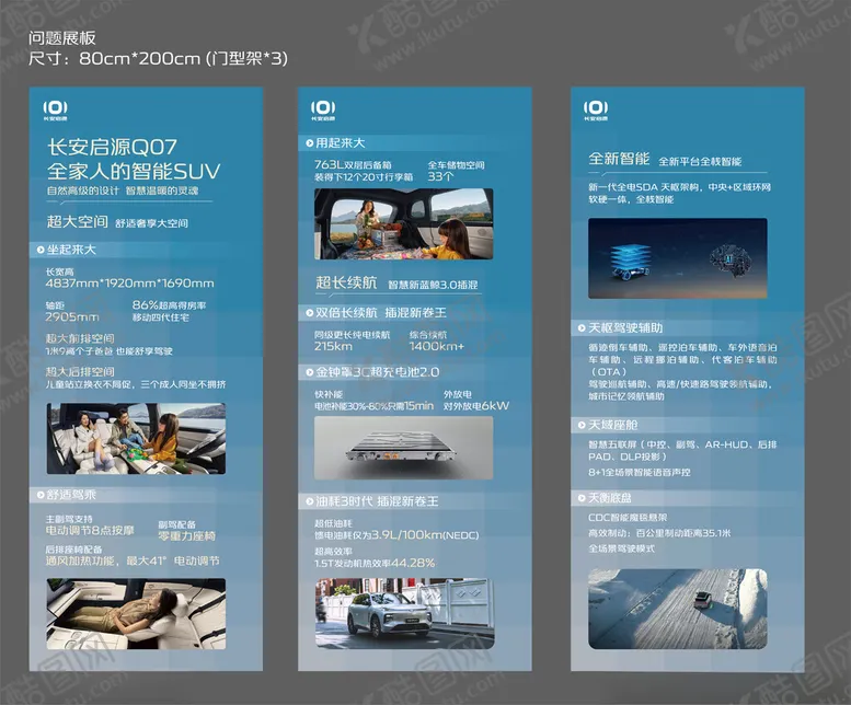 编号：43010006160841126561【酷图网】源文件下载-卖点展板
