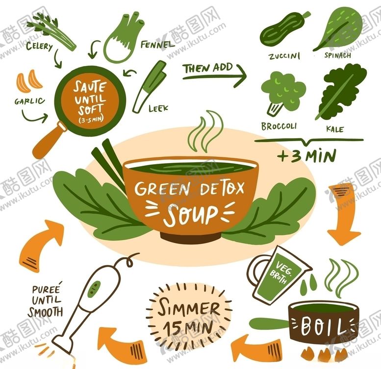 编号：60288110280855006629【酷图网】源文件下载-蔬菜